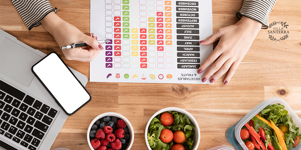 Cómo empezar y planificar una dieta cetogénica